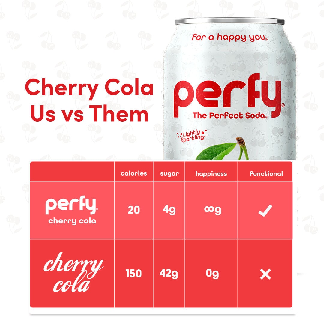 Cherry Cola (12 Cans)